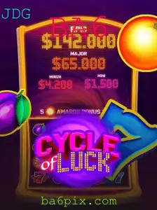 Descubra as Aventuras do CycleofLuck